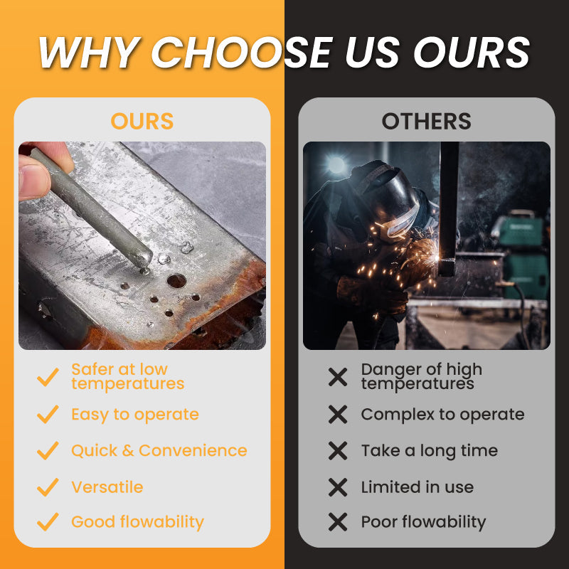 Juego de 12 varillas de reparación de metal – Solución de unión a baja temperatura